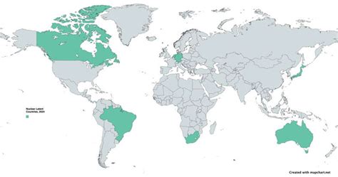 These Countries Are Near-Nuclear Weapons States … and the US Is Mostly ...