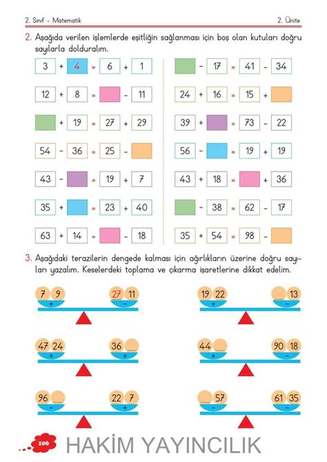 Nagehan Adl Kullan C N N Sinif Panosundaki Pin Matematik Ikinci