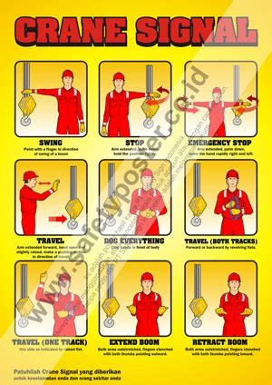 Proper Forklift Hand Signals