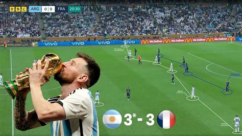 R Sum Analyse France Argentine Finale De La Coupe Du Monde