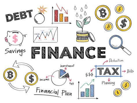 Understanding Finance Concepts