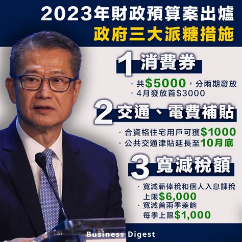 【財政預算案】2023年財政預算案出爐，政府三大派糖措施 Business Digest