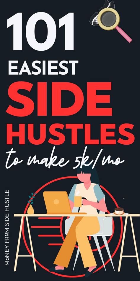 Side Hustling Best Side Hustle Ideas That Pay Well In Side