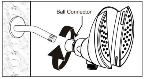 DELTA in2ition Shower Installation Guide - Install the Shower Head ...