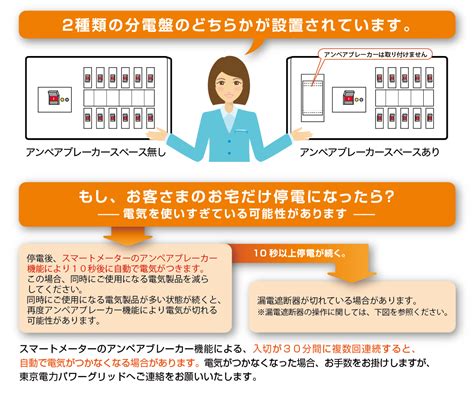 電気がつかないとき｜一般の方向け｜東京電力パワーグリッド株式会社