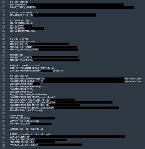 Swiss real estate agency fails to put a password on its systems | Cybernews