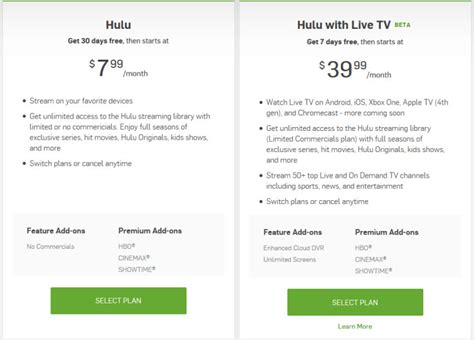 Hulu Review: Packages, Channel List, and DVR - Streaming Fans