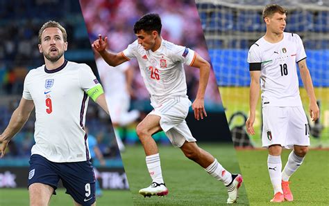 A Euro 2020 omen for England? Every team who has played in white has ...