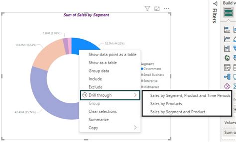 Power Bi Drillthrough Examples How To Use Drillthrough Filters