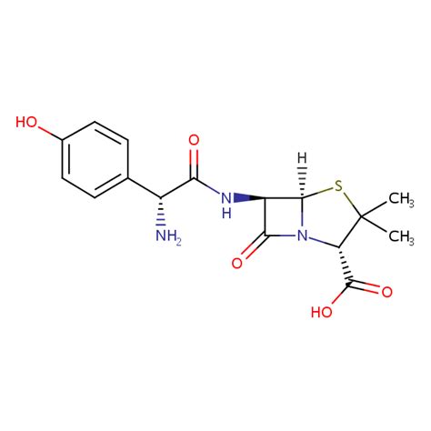 Amoxicillin Sielc