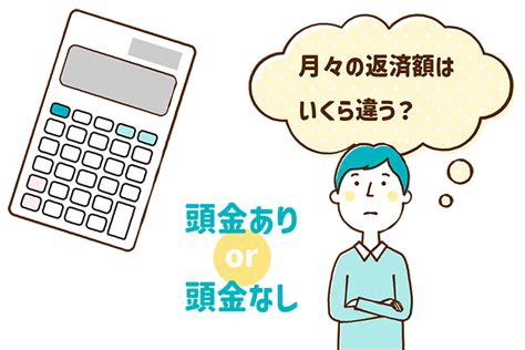 住宅ローンの頭金q＆a｜頭金とは？いくらぐらいが相場？などわかりやすく解説！ 吉祥寺・杉並・中野・三鷹の不動産物件なら「殖産ベスト」