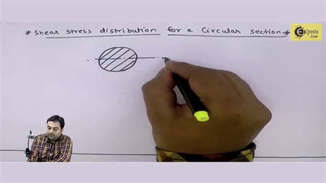 Shear Stress Distribution For Circular Section Youtube