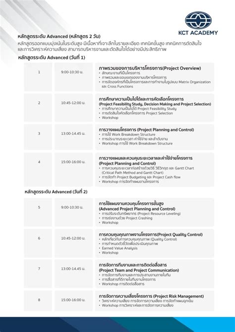 Project Management Program Kct Academy Thailand