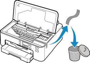 Canon Manuels Inkjet Ts Series