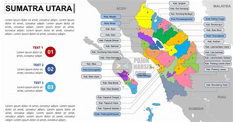 Peta Sumatera Utara PPTX - Pojok Narsis