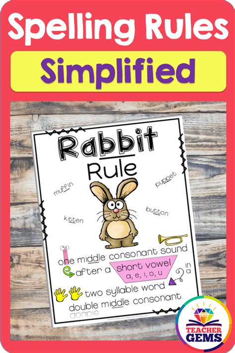 Rabbit Rule Spelling English Quizizz