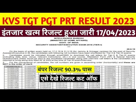 Kvs Result Kaise Dekhe Kvs Result Out For Tgt Pgt Prt