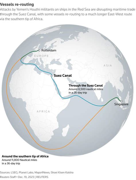 African Ports Overwhelmed By Red Sea Reroutings