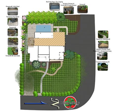 Landscape Blueprint Services | Ringler Landscape