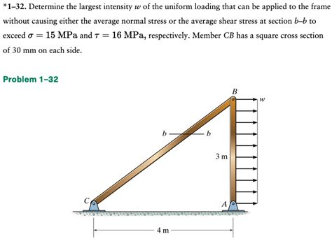 Solved Determine The Largest Intensity W Of The Chegg