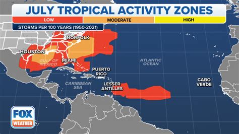 What To Expect In The Tropics As Hurricane Season Enters July Fox Weather