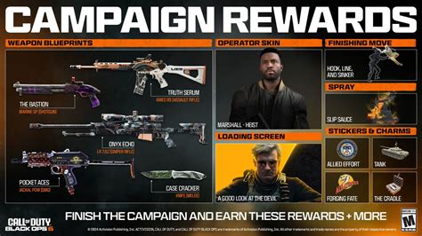 All New Black Ops Campaign Rewards Cool Stuff To Earn One Esports