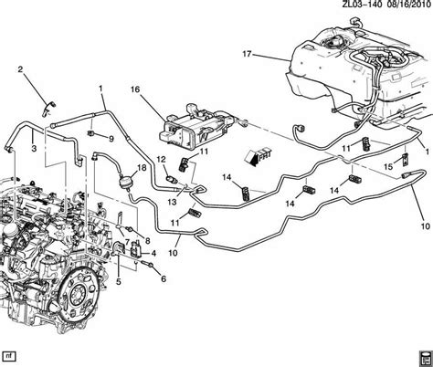 A Visual Guide 2004 Chevy Silverado Evap System Diagram