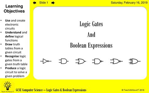 For Logic Gates Boolean Expressions