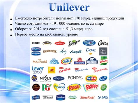 Презентация "Unilever" – скачать проект