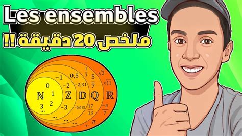 1Bac SM Les Ensembles المجموعات Cours Exercices ملخص شامل في 20