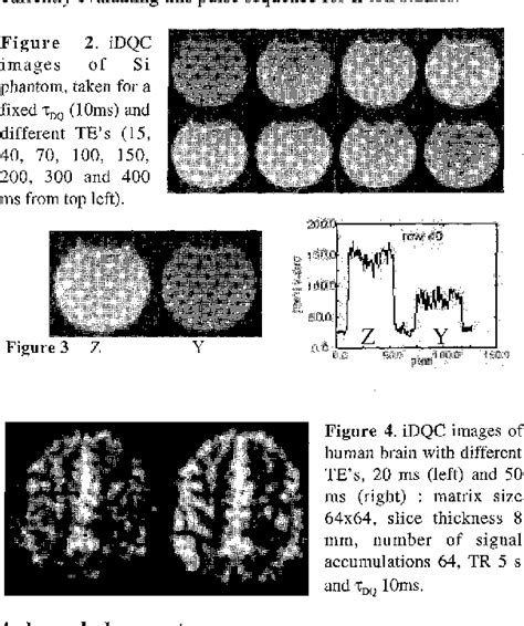 Figure From Intermolecular Double Quantum Coherence Imaging