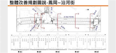 幫竹北交通「破曉」 公路總局選定優先改善路口 生活 自由時報電子報