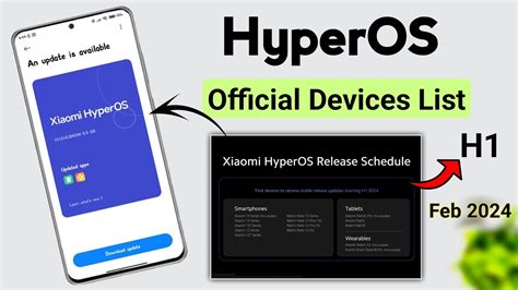 Xiaomi Hyperos Official Update Schedule Release Hyperos Official