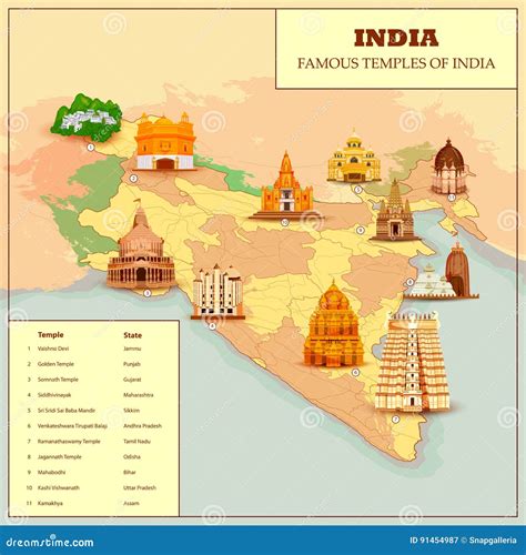 Famous Temple Map Of India Stock Vector Illustration Of Editable