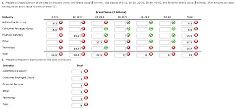 Each Year Forbes Ranks The Worlds Most Valuable