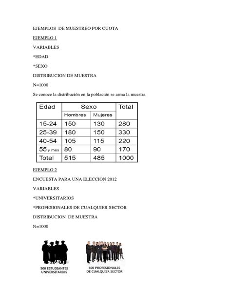 Ejemplos De Muestreo Por Cuota Pdf