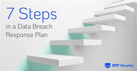 Angie Towers Data Breach: A Step-by-Step Recovery Plan - ylgbtcy