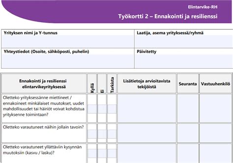 Uusi Pk Yrityksen Riskienhallinta Elintarvikealalla Ty Kirja Auttaa