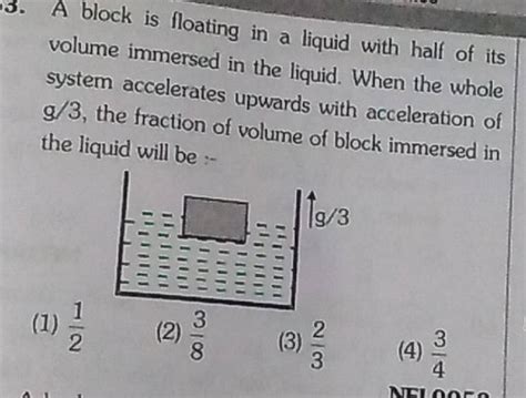 A Block Is Floating In A Liquid With Half Of Its Volume Immersed In The L