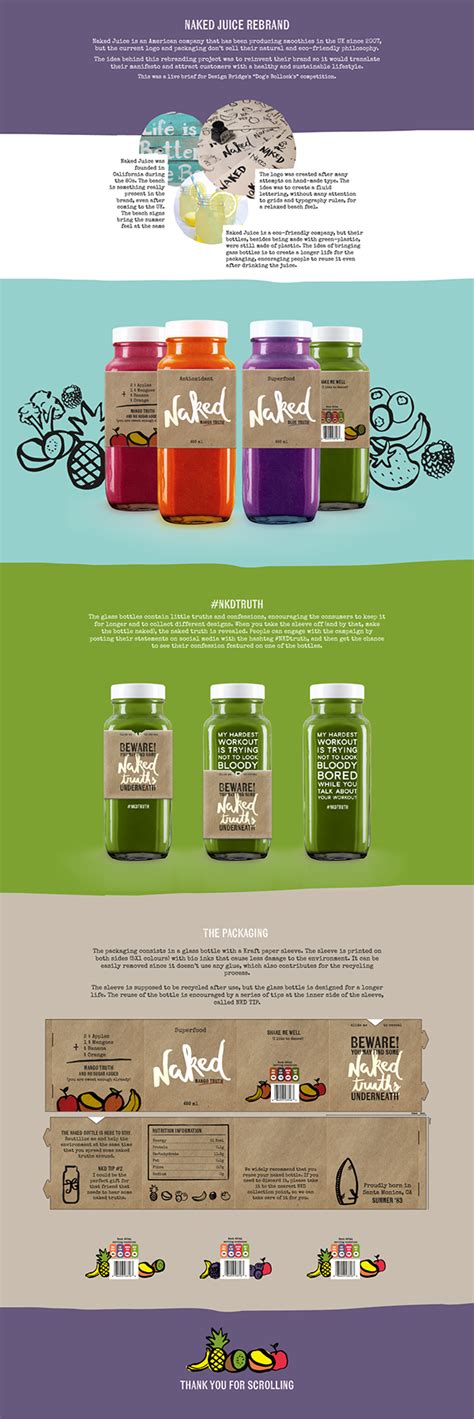 Naked Juice Rebrand On Behance