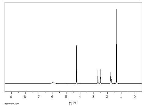 ETHYL 2 AMINO 4 5 6 7 TETRAHYDROBENZO B THIOPHENE 3 CARBOXYLATE 4506 71