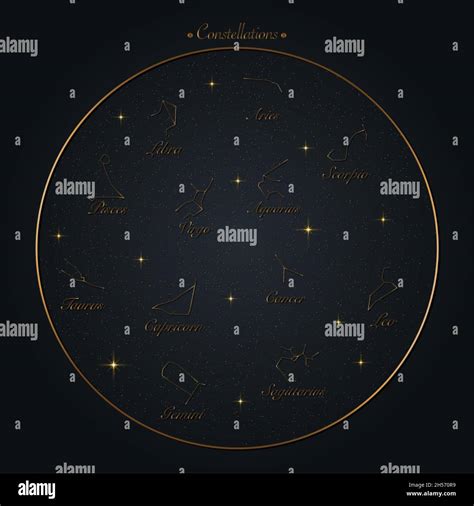 Zodiac Wheel Of Constellations Sign Set Vector Illustration