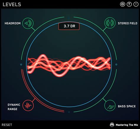 Mastering The Mix Levels Metering Plugin Updated To V11