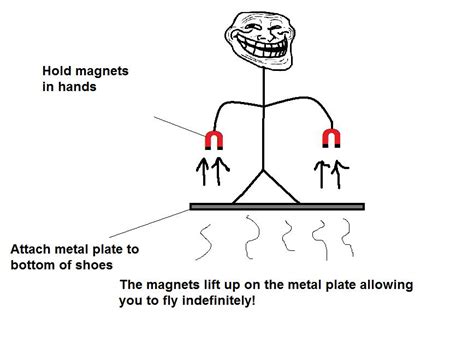 Troll Physics 2 Hilarious Images Daily