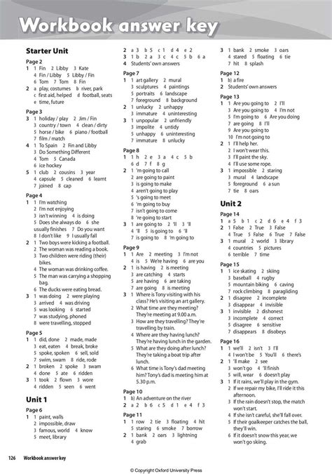 Unlock The Answers To Realidades 1 Capitulo 6a With Guided Practice