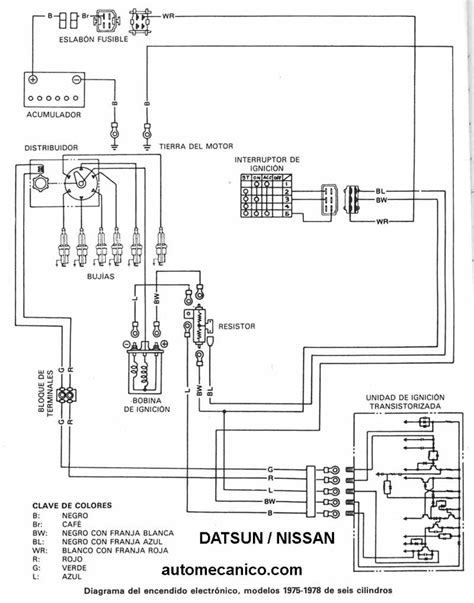 Diagrama De Computadora De Nissan 300zx De Corriente De Ence