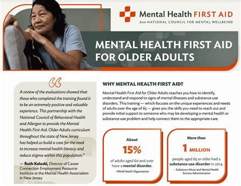 Mental Health First Aid For Older Adults Feb Illinois Area Health