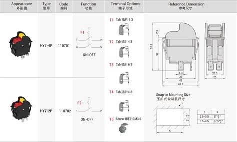 Kedu Power Tool Switch