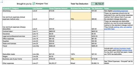 Excel Template Dbzsemlimite