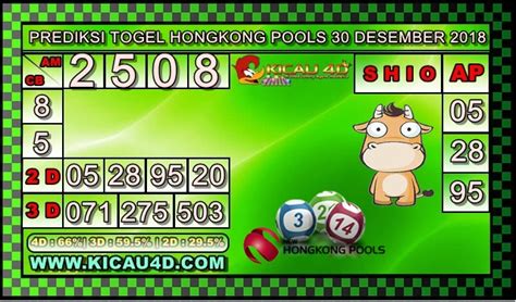 Prediksi Togel Hongkong Pools Desember Kicau D